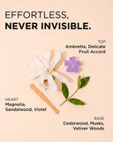 Design Me Gloss Me Hair & Body Fragrance Mist